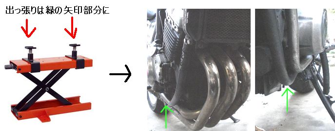 別タイプのリフトジャッキ
