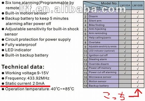 SPY LM100B? 消費電力