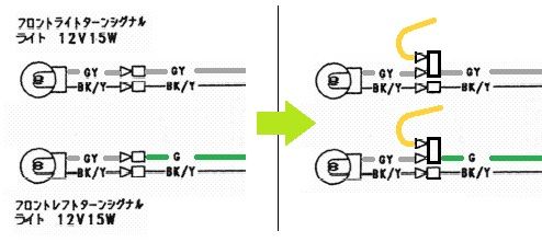 ウィンカーにイエロー線接続