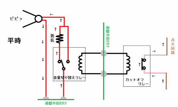 音量切り替え配線図