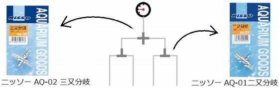 バキュームゲージ1個なら分岐使って