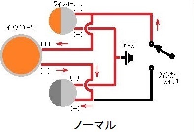 反対側ウインカーに回りこむ回路
