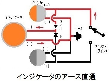 アース直通の回路