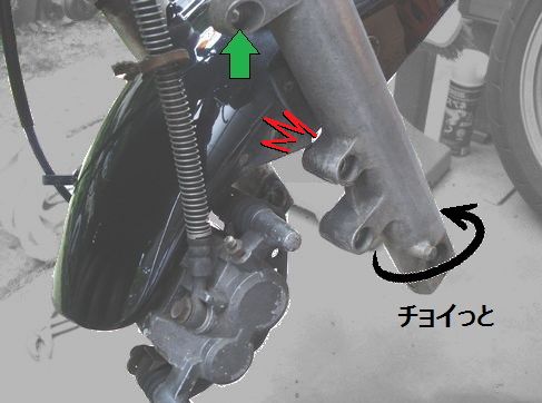 フェンダーはずし