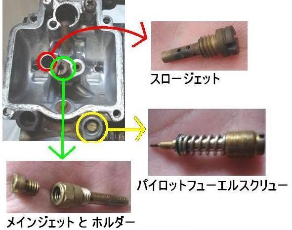 ジェット類取り外し