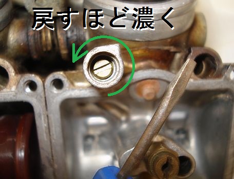 パイロットスクリュー戻し量