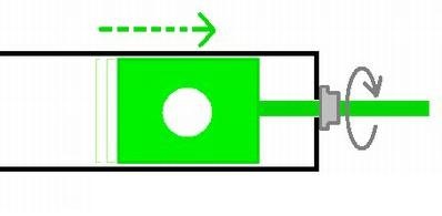 チェーンを張る