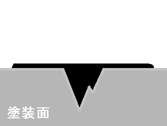 タッチアップペイント部分 平滑 絵2