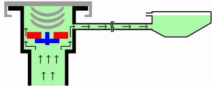 ラジエーターキャップ加圧弁が開く