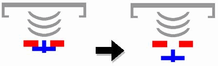 ラジエーターキャップ負圧弁 絵