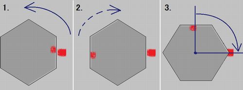 回転角による締め付け