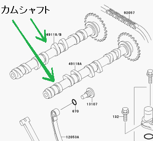 カムスプロケットとチェーンの関係