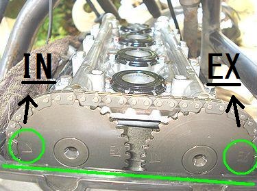 カムスプロケットとチェーンの関係