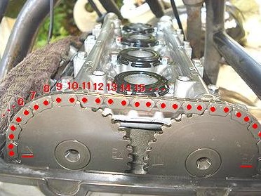 カムシャフト位置決め