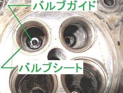 ヘッドのシート、ガイド