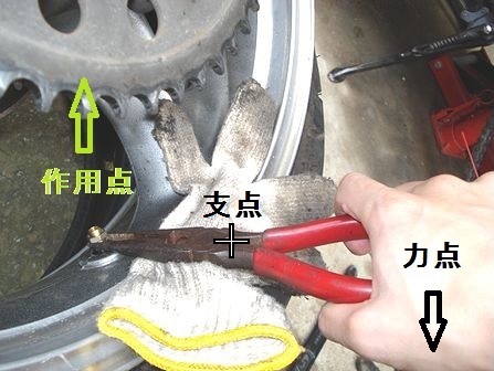 タイヤバルブをテコではめる