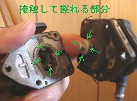 フューエルコック本体の接触する部分