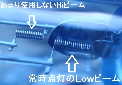 ハロゲンバルブ 劣化