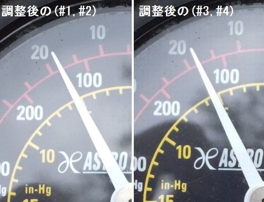 (#1,#2),(#3,#4)の調整後