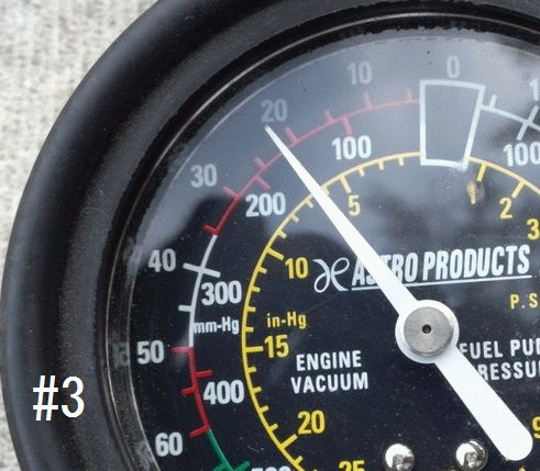 #3,#4のゲージの値