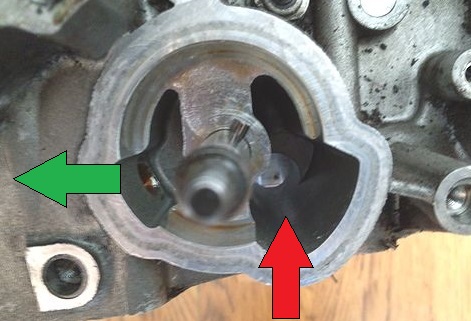 オイルポンプの部屋